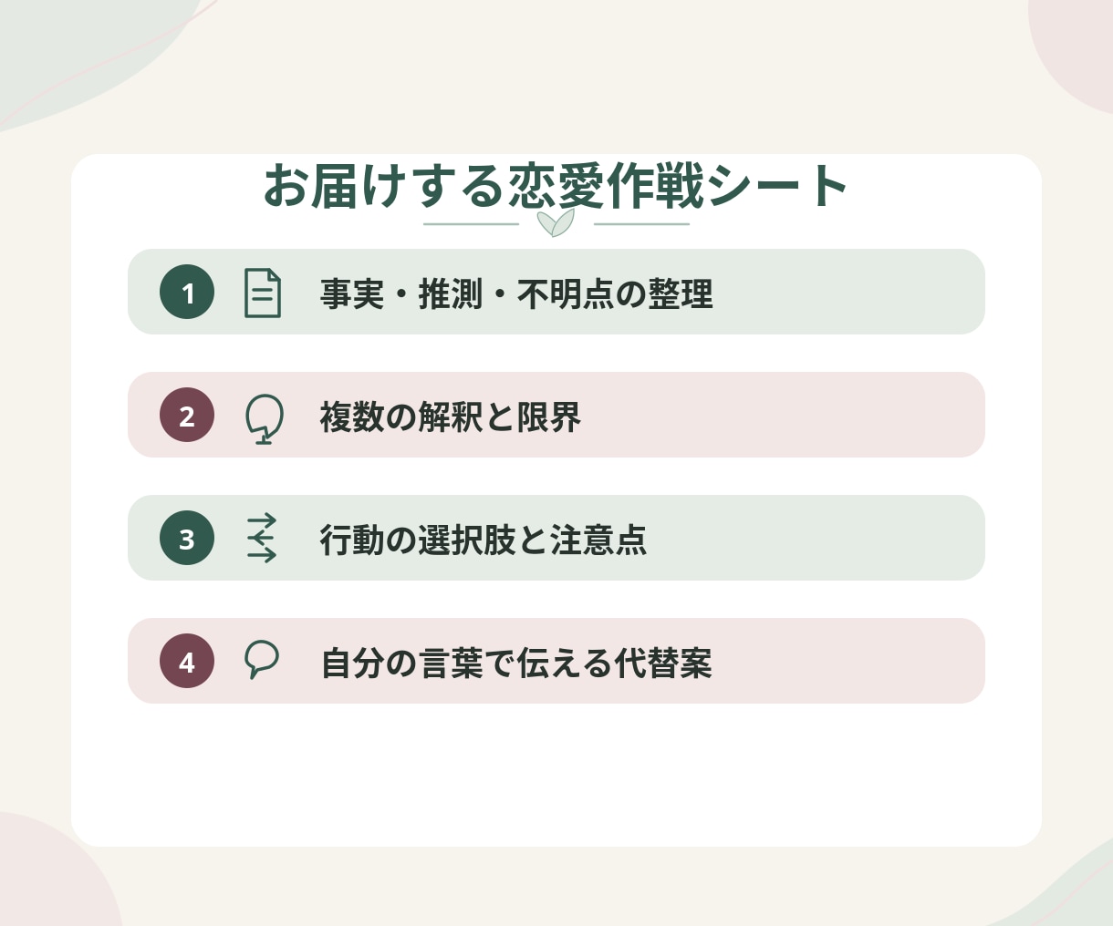 恋愛のLINEを整理し次の行動を一緒に考えます 状況整理・メッセージ案3つ・恋愛作戦シート イメージ2
