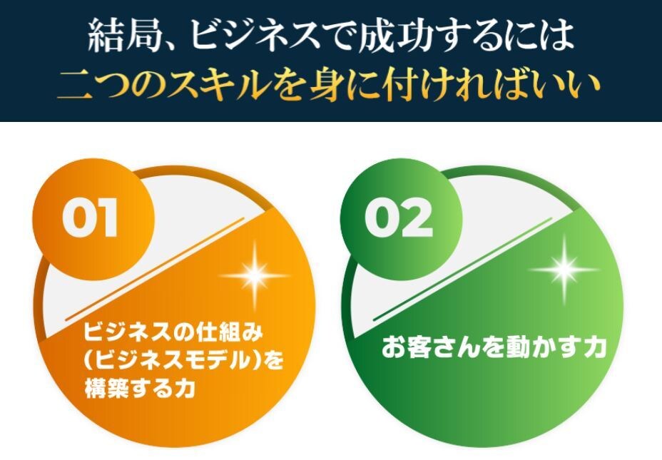 自力で収入を生み出す！Webマーケ教材を提供します 雇われることなく、個人で半自動収入を作り出し、人生を豊かに！ イメージ6