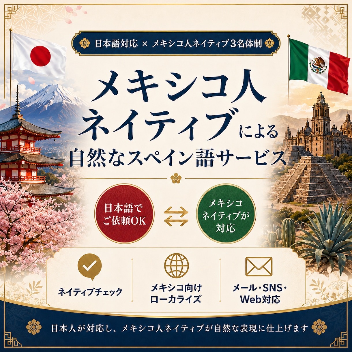 AI翻訳を自然なスペイン語に直します 日本語対応×メキシコ人ネイティブ イメージ1