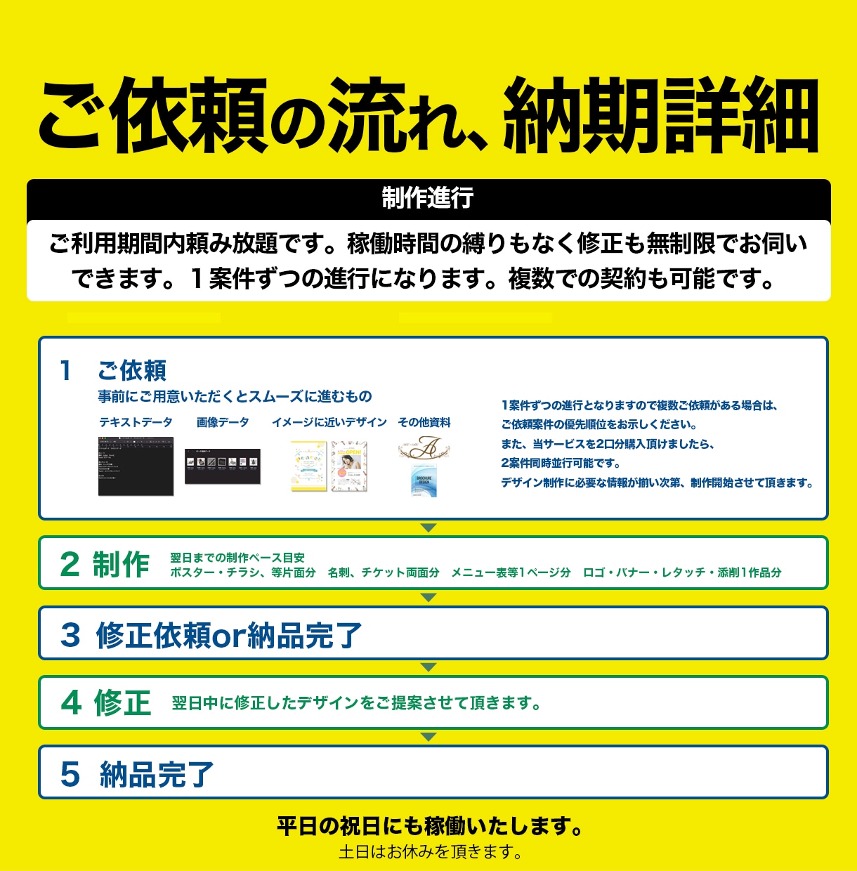 月給9万円であなた専属のデザイナーになります 賢いあなたは『デザインのサブスク』修正無制限で依頼し放題 イメージ4