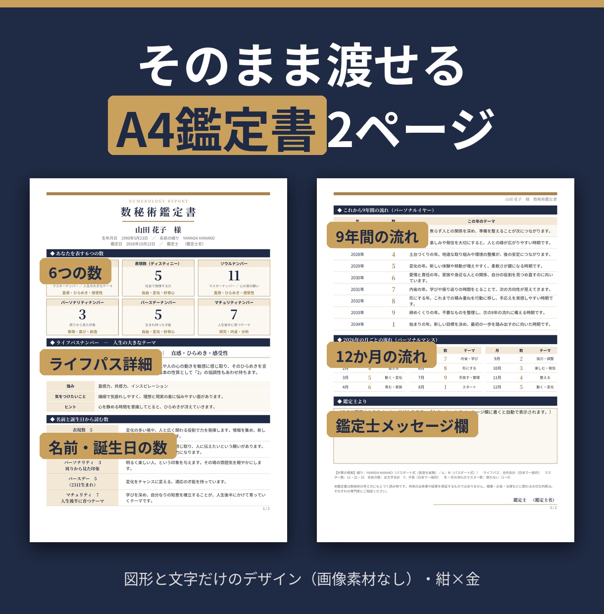 数秘術の鑑定書を自動作成するツールを提供します 占い師さん向けExcel｜マクロなし・A4印刷・33対応 イメージ3