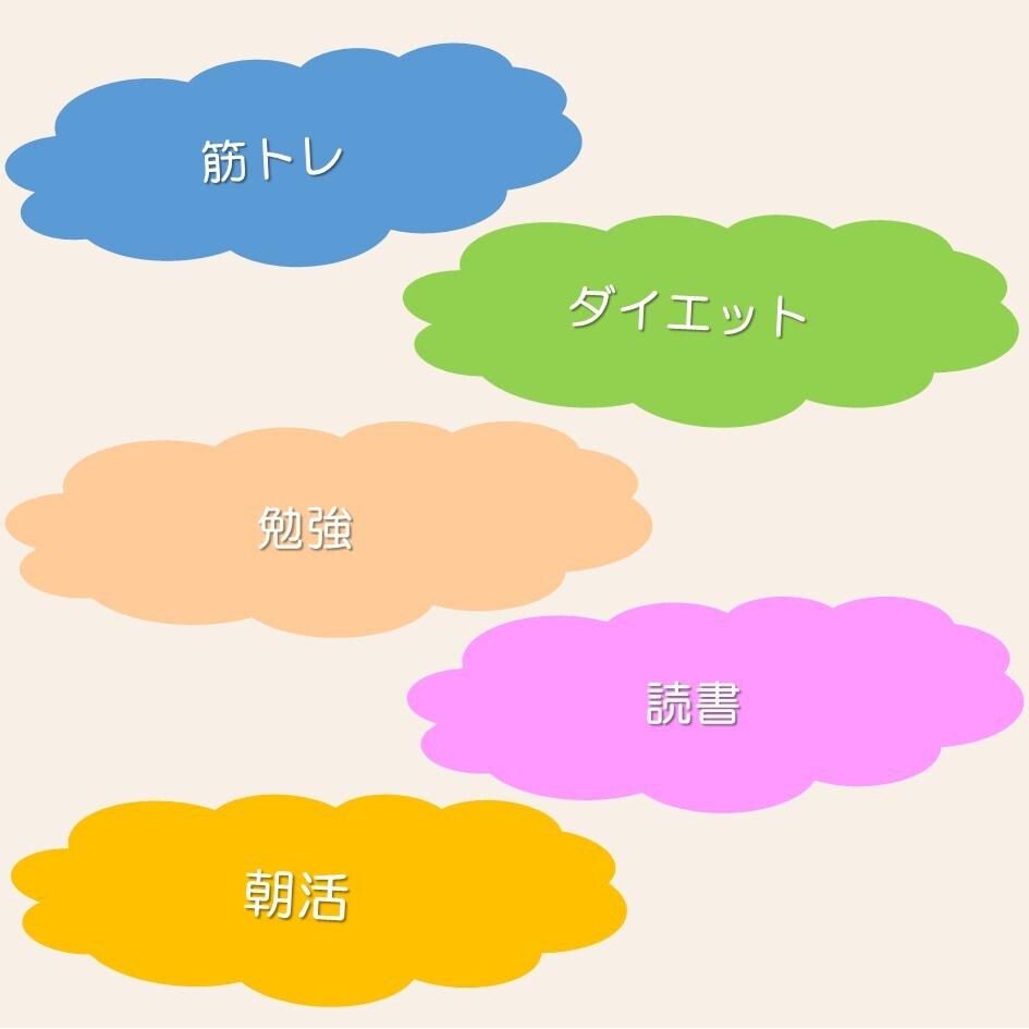モーニングコール。早起き・朝活の習慣化応援します 今の自分を変えたい、朝起きられない方。1日〜7日間連続もOK イメージ2