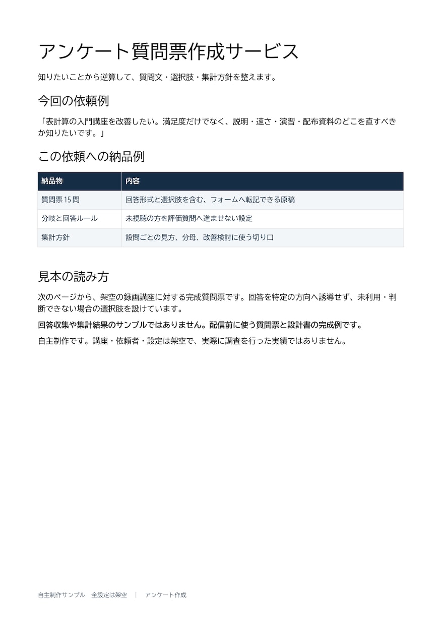 目的に合うアンケート質問票を作ります 質問文・選択肢・回答形式を目的に合わせて設計 イメージ2