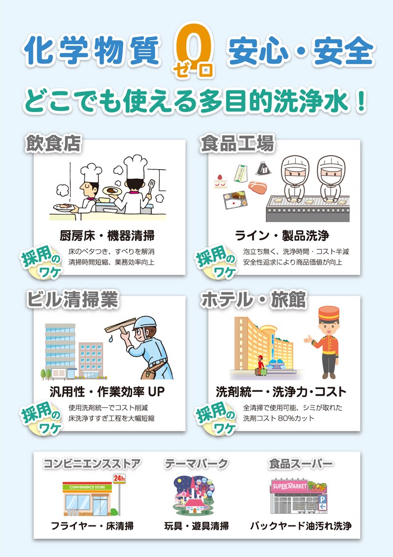 最高のプレゼン「わかりやすい資料」作成します 「最高の資料」と「ビジネスの勝利」をあなたのもとへ！！ イメージ5