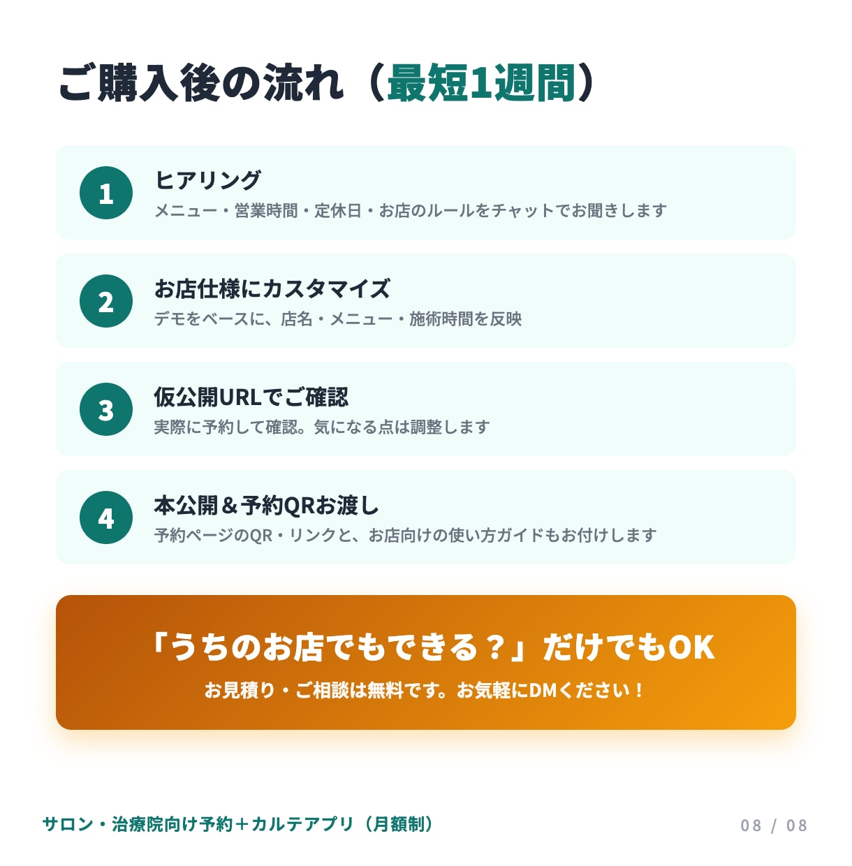 初期費用0円の予約＋カルテアプリを提供します 初期費用0円・月額5,000円。予約もカルテもこれ一つ イメージ8