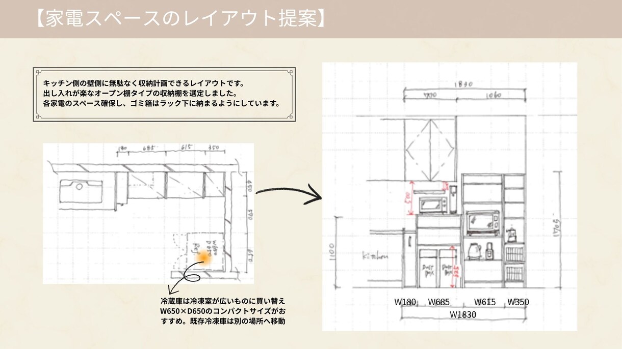 キッチン選びで迷ったら。あなたに合う答え整理します 情報が多すぎて整理できない迷いを、あなたらしい選択へ導きます イメージ7