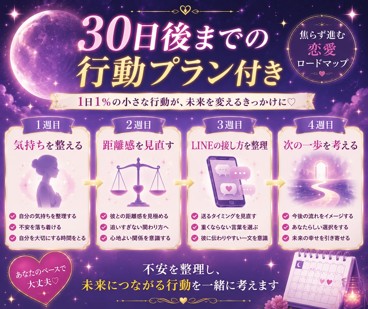復縁・片思い｜返信がこない彼の気持ちを鑑定します 恋愛・占い｜LINEをするタイミングをお伝えします イメージ4