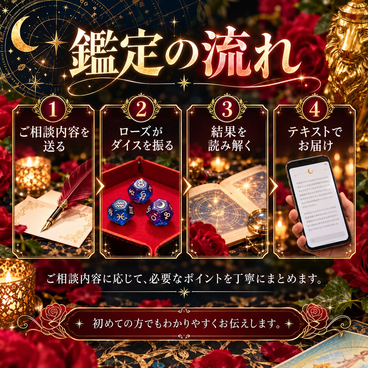 連絡がこないあの人の本音を占います 既読スルー・音信不通の理由と今後をダイスで読みます イメージ5