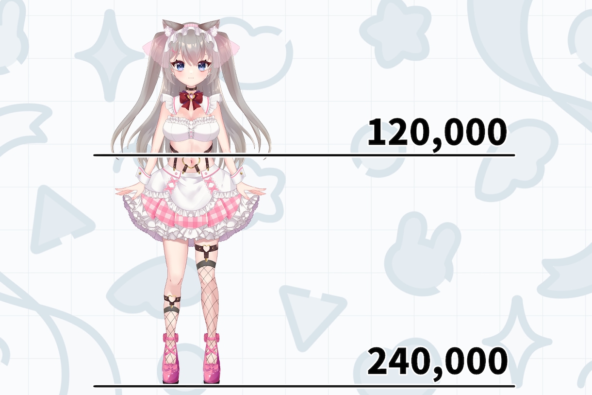 高可動域Live2Dモデルを制作します 現役Vtuberがキャラデザ～モデリングまで制作します イメージ2
