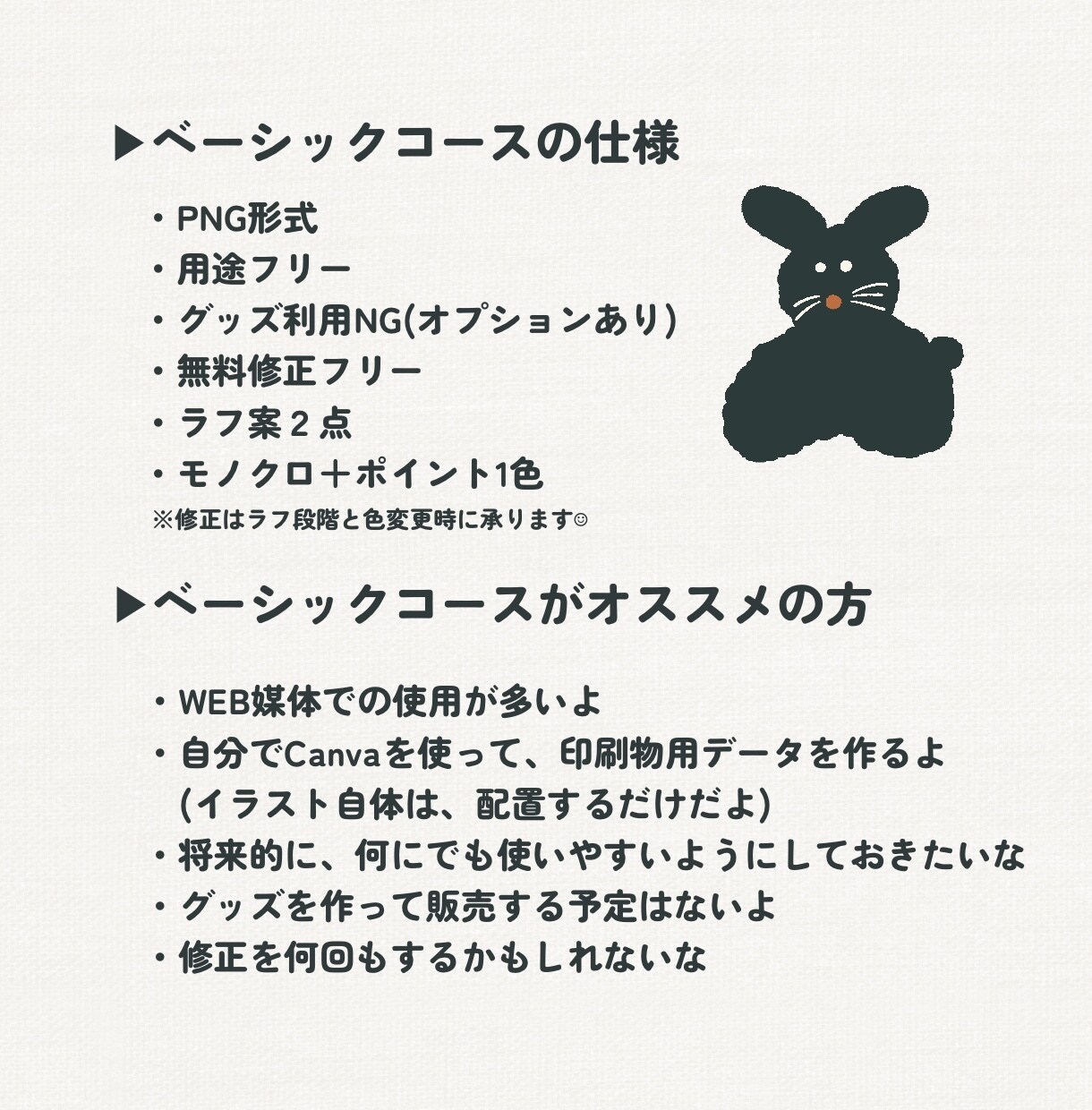 ベーシックコース᯽カタチdeロゴイラスト作ります 個人さんのちいさなお店の目印に◌二次利用・ラフ修正無制限OK イメージ2