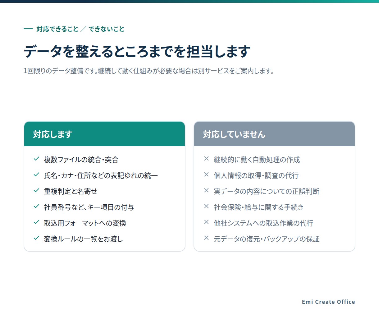社員名簿CSVの名寄せ・統合をします 表記ゆれと重複を整理し、使えるデータにします イメージ4