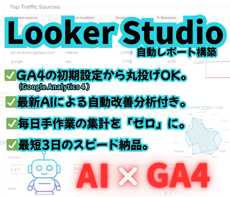 Looker Studio 自動レポート構築します 見るだけで改善点がわかるLooker Studioを構築!! イメージ1