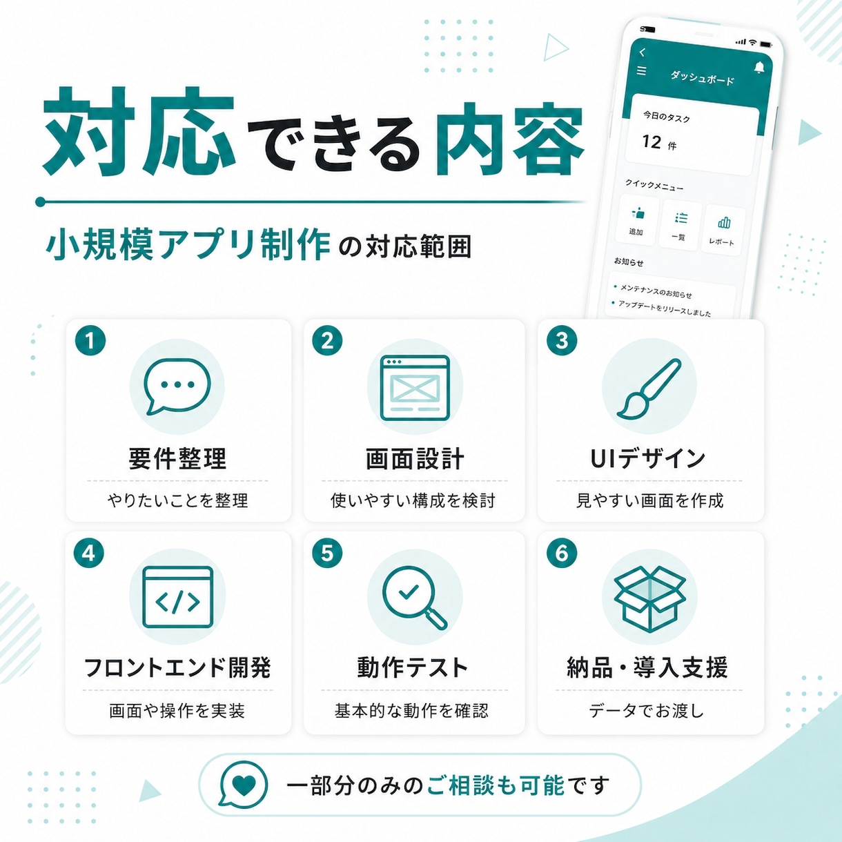 Android・Webの小規模アプリを開発します 初めての方も相談しながらアプリを形にします イメージ4