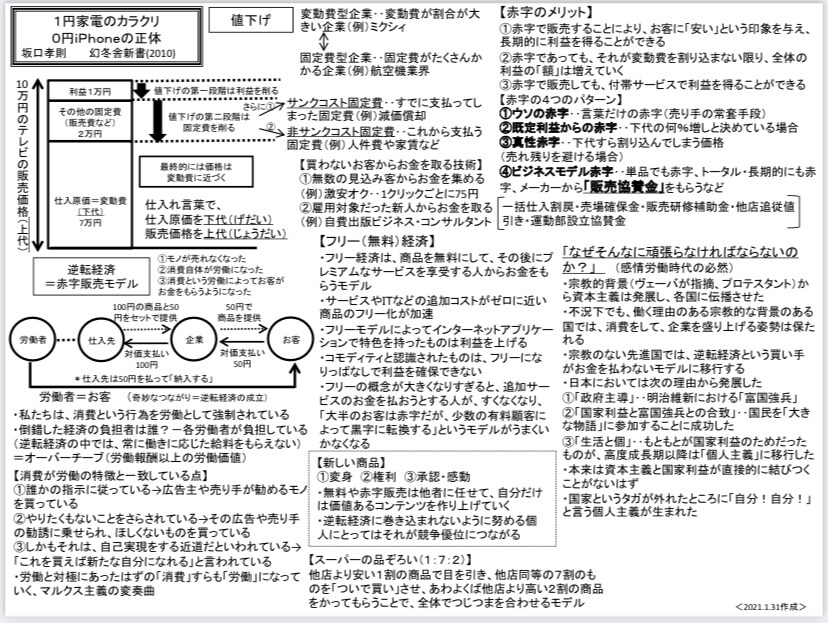 多忙なあなたの代わりに本を購入、紙１枚にまとめます YouTuberなど向けサービス、本の紹介や知識習得など イメージ2