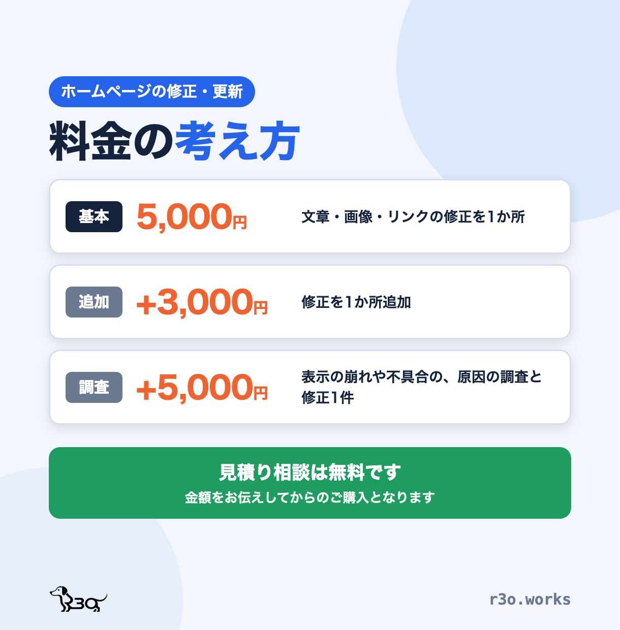 ホームページの修正を1か所から承ります 文章・画像・リンク・スマホの崩れを直します イメージ3