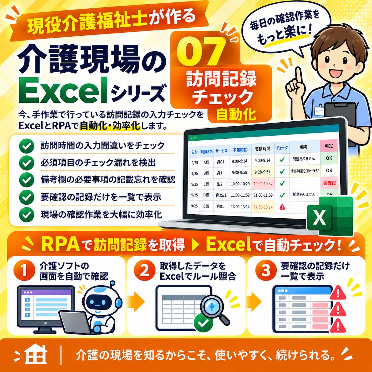 介護の訪問記録チェックをRPAで自動化します RPA×Excelで面倒な訪問記録チェックを効率化 イメージ1