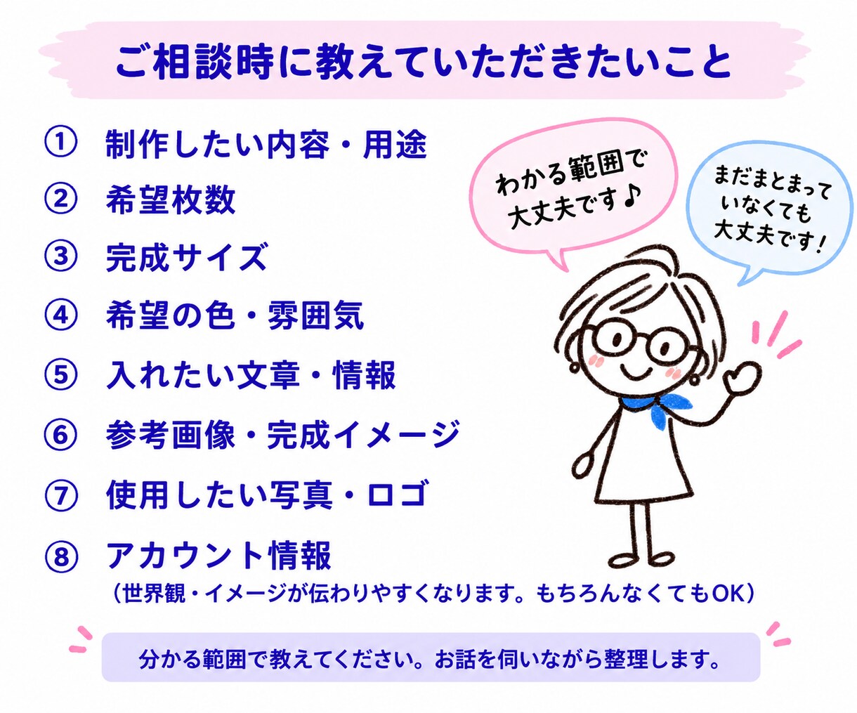 文章・情報を整理して伝わる図解を作成します SNS・note・資料を見やすく分かりやすく「見える形」に。 イメージ6