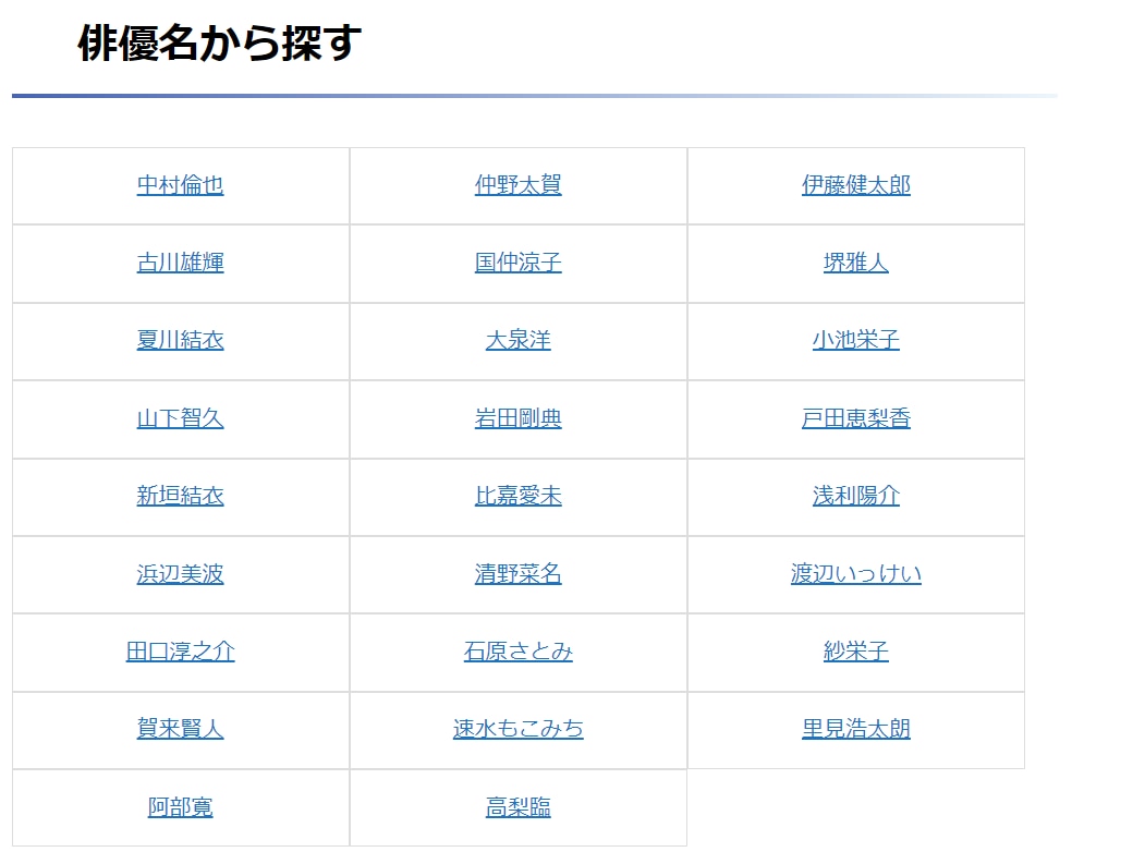 WordPress機能追加します 既存サイトの機能追加お気軽にご相談ください。 イメージ2