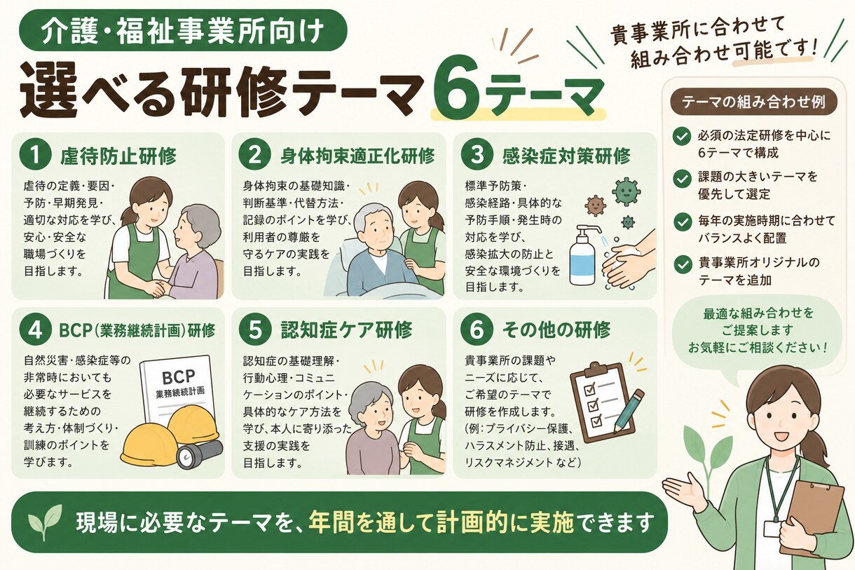 介護事業所の年間研修資料をまとめて作成します 年間6テーマ｜研修計画・教材・進行台本・記録様式まで一式 イメージ4