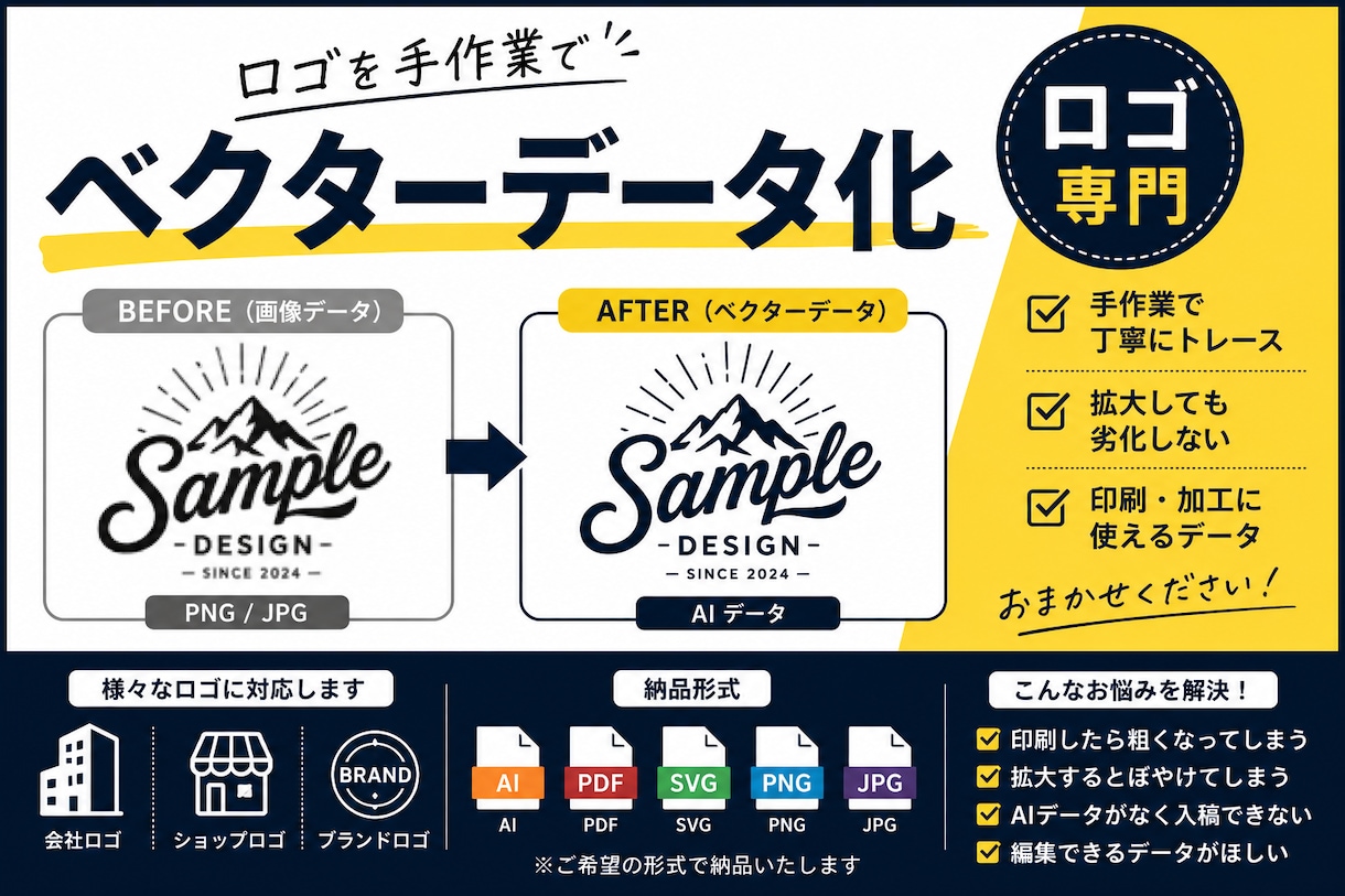 ロゴを手作業でベクター化します 会社・店舗・ブランドロゴなどに対応します イメージ1