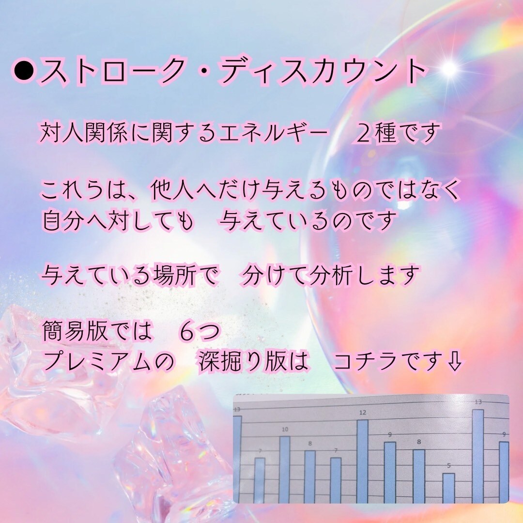 心理診断で今のあなたのココロを見える化ます TA（心理診断）・診断《プレミアム》 イメージ4