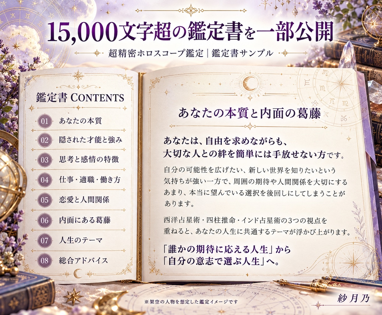 出生時間必須｜超精密ホロスコープで本質を鑑定します 1.5万文字超の完全版「本当のあなた」を徹底的に読み解きます イメージ3