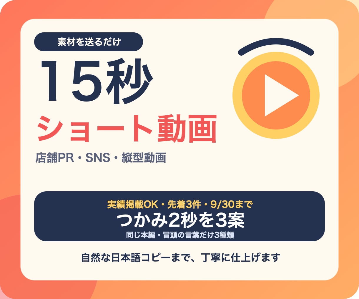 素材を送るだけ！店舗PRショート動画を作ります 台本不要｜つかみ2秒を3案・投稿文付き・初稿24時間 イメージ1
