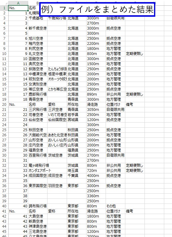 Excelマクロ（VBA）で自動化します ◆便利ツール作成／既存マクロの修正／作成のヘルプします◆ イメージ4