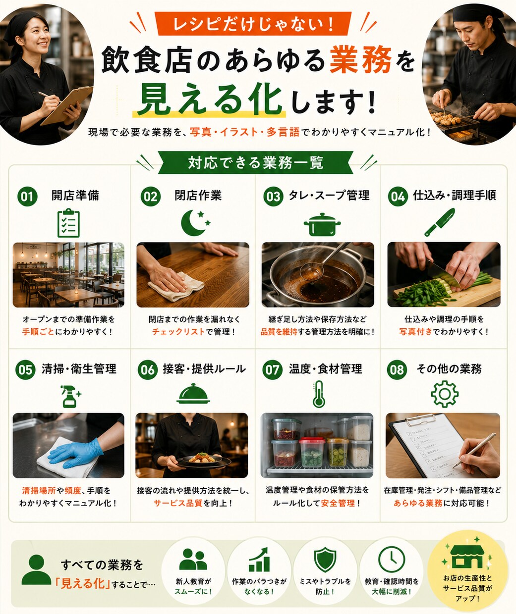 外国人向け飲食マニュアル作ります 外国人スタッフ教育・業務改善に！ イメージ3