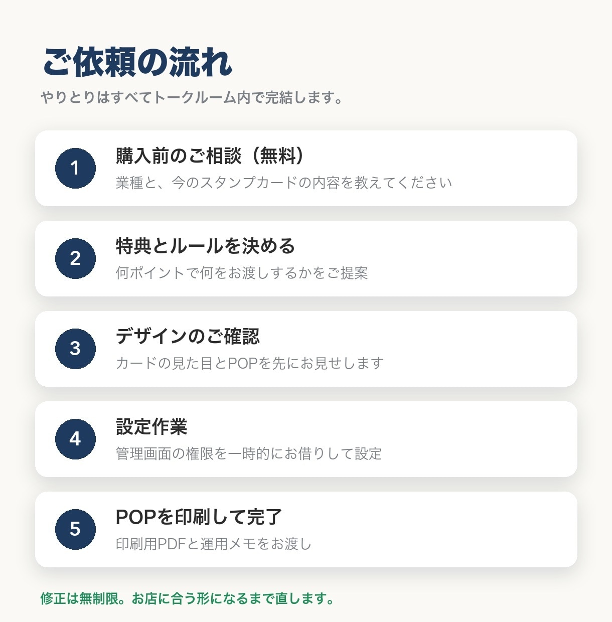 LINE公式のポイントカードを作って設定します 紙のスタンプカードをLINEに。レジに置くPOPつき イメージ3