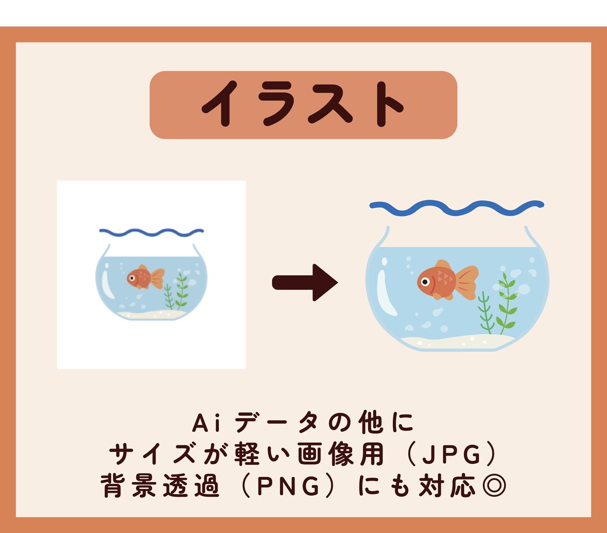 高品質なＡｉデータを作成します 画像やロゴ、手書きイラストから迅速丁寧にトレースいたします！ イメージ2
