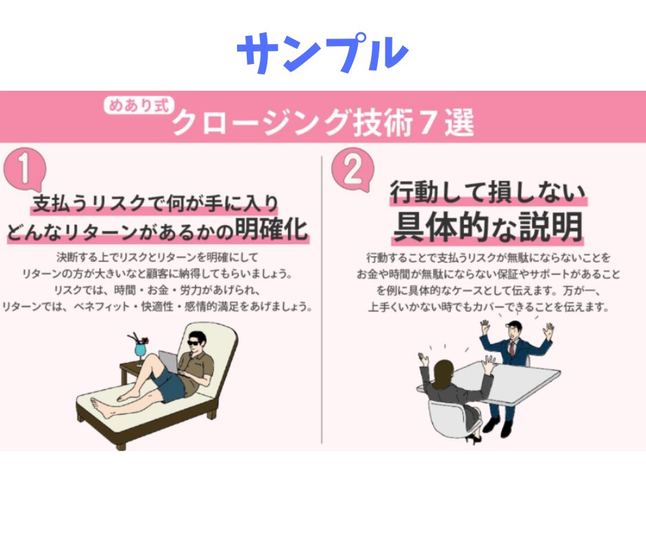 見込み客が「ついポチっちゃう」ライティング教えます 文章内容を少し変えればあなたの商品も売れるかもしれません！ イメージ8