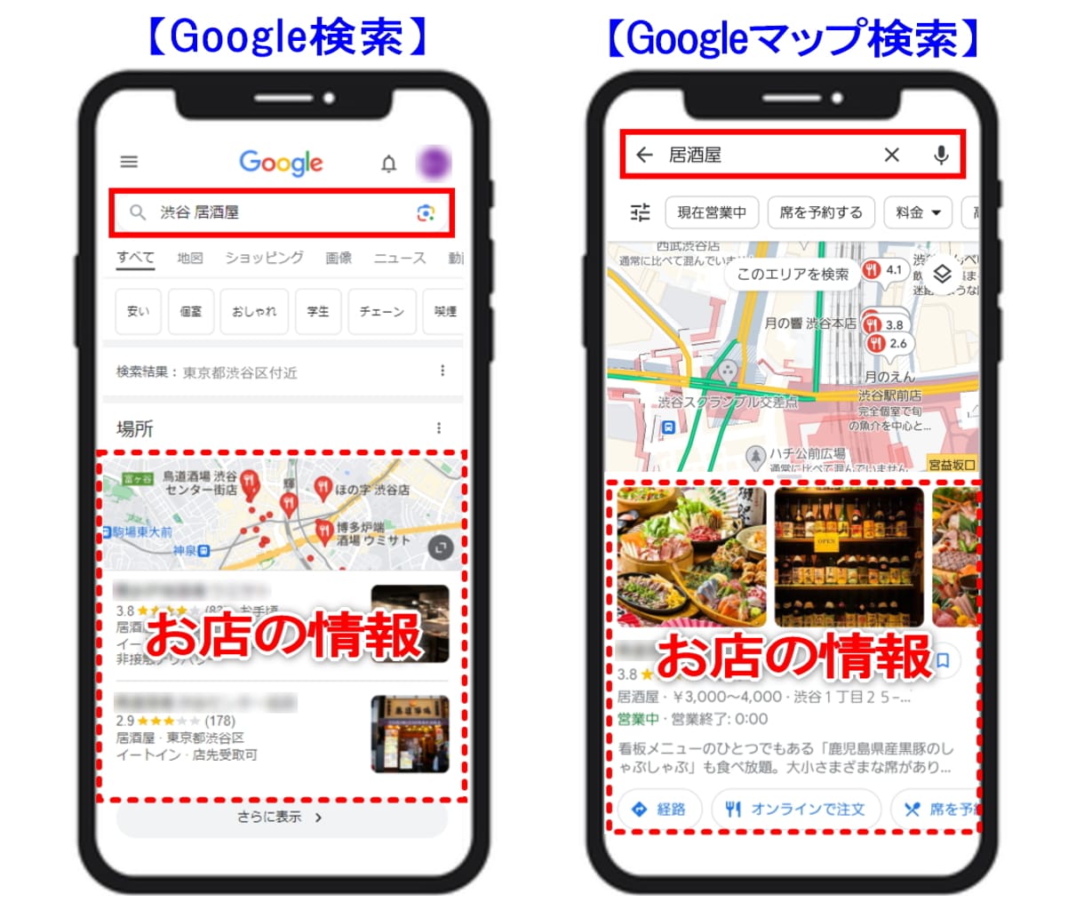Googleマイビジネス丸投げで登録代行します Googleビジネスプロフィール登録/MEO対策で集客アップ イメージ4