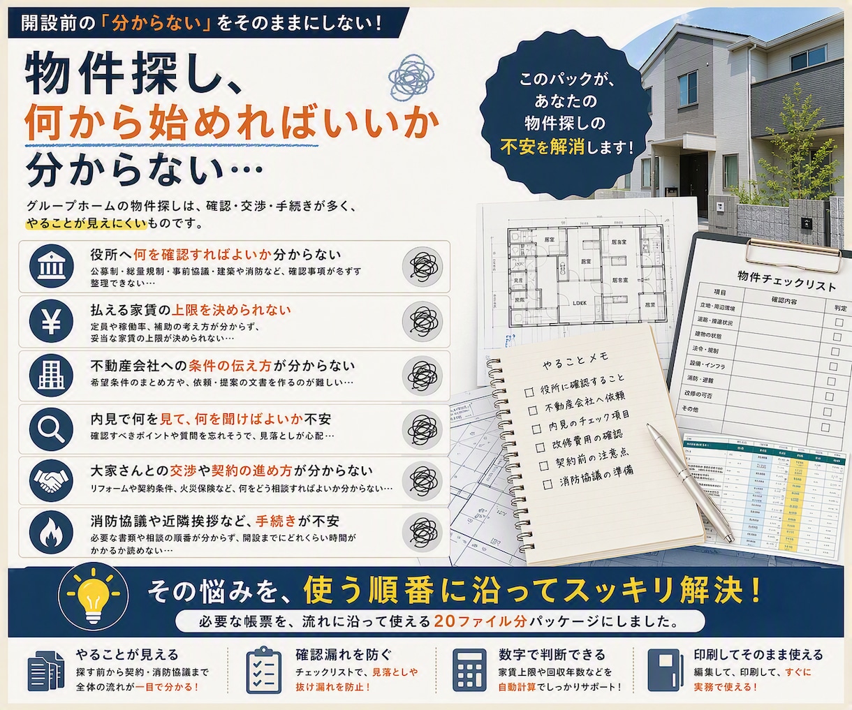 障害者グループホームの物件探し一式をお渡しします 役所への確認から内見・交渉・改修・消防まで16点 イメージ2