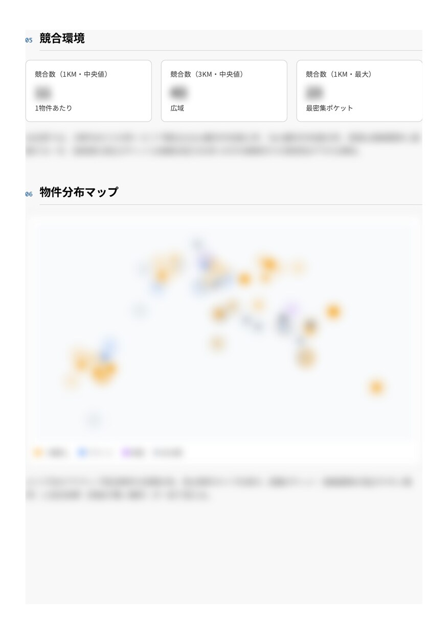 指定エリアの民泊市場レポートをPDFで作成します スーパーホスト・一棟貸し&ゲストハウス運営 イメージ3