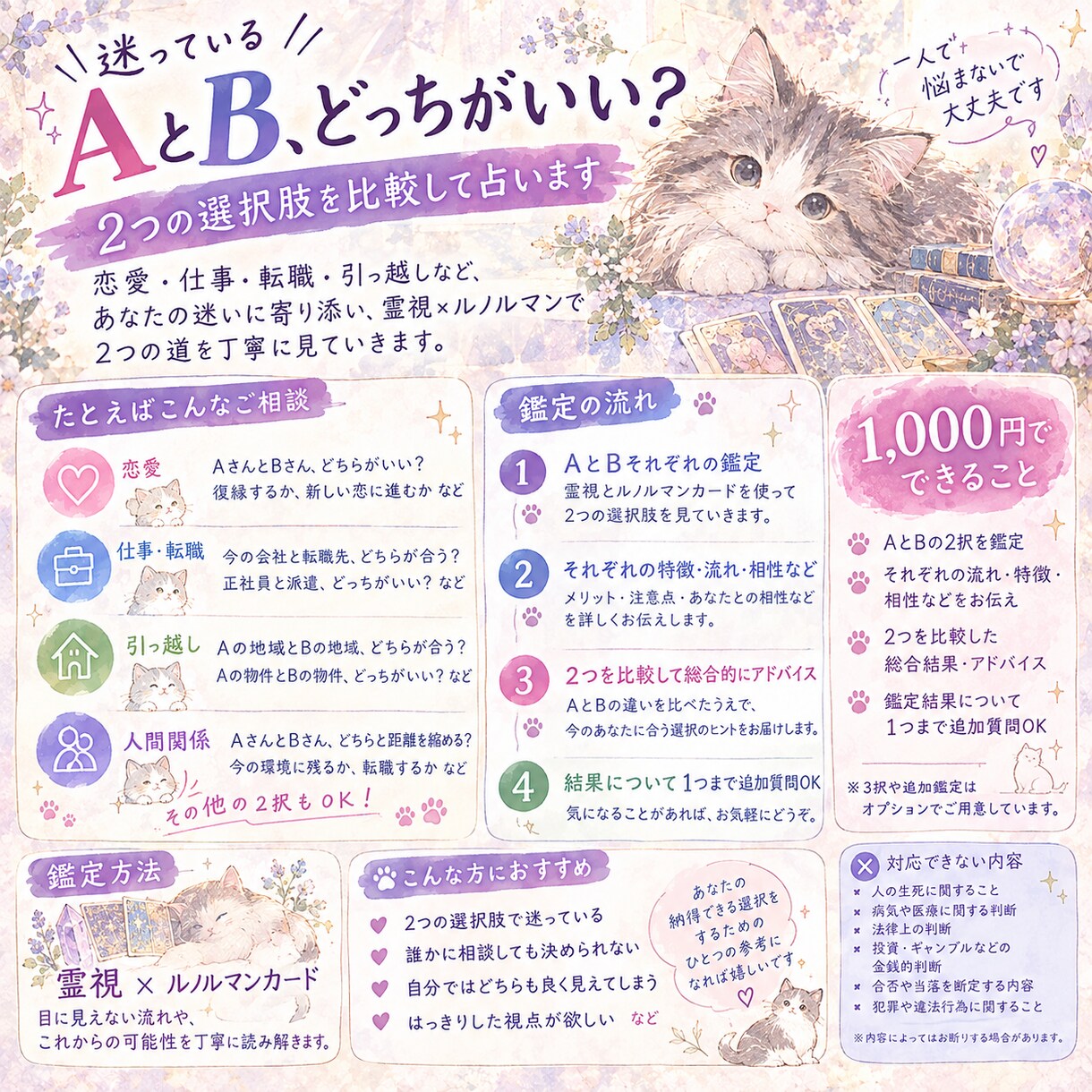 AとBどっちがいい？迷っている2つを比較し占います 恋愛・転職・引っ越しなど2つの選択肢をルノルマンで比較します イメージ2