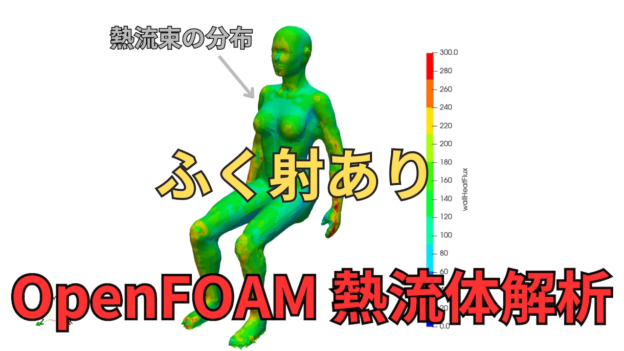 OpenFOAM流体シミュレーションを支援します 流体解析の計算実行、可視化、学習支援を解説（技術支援） イメージ8