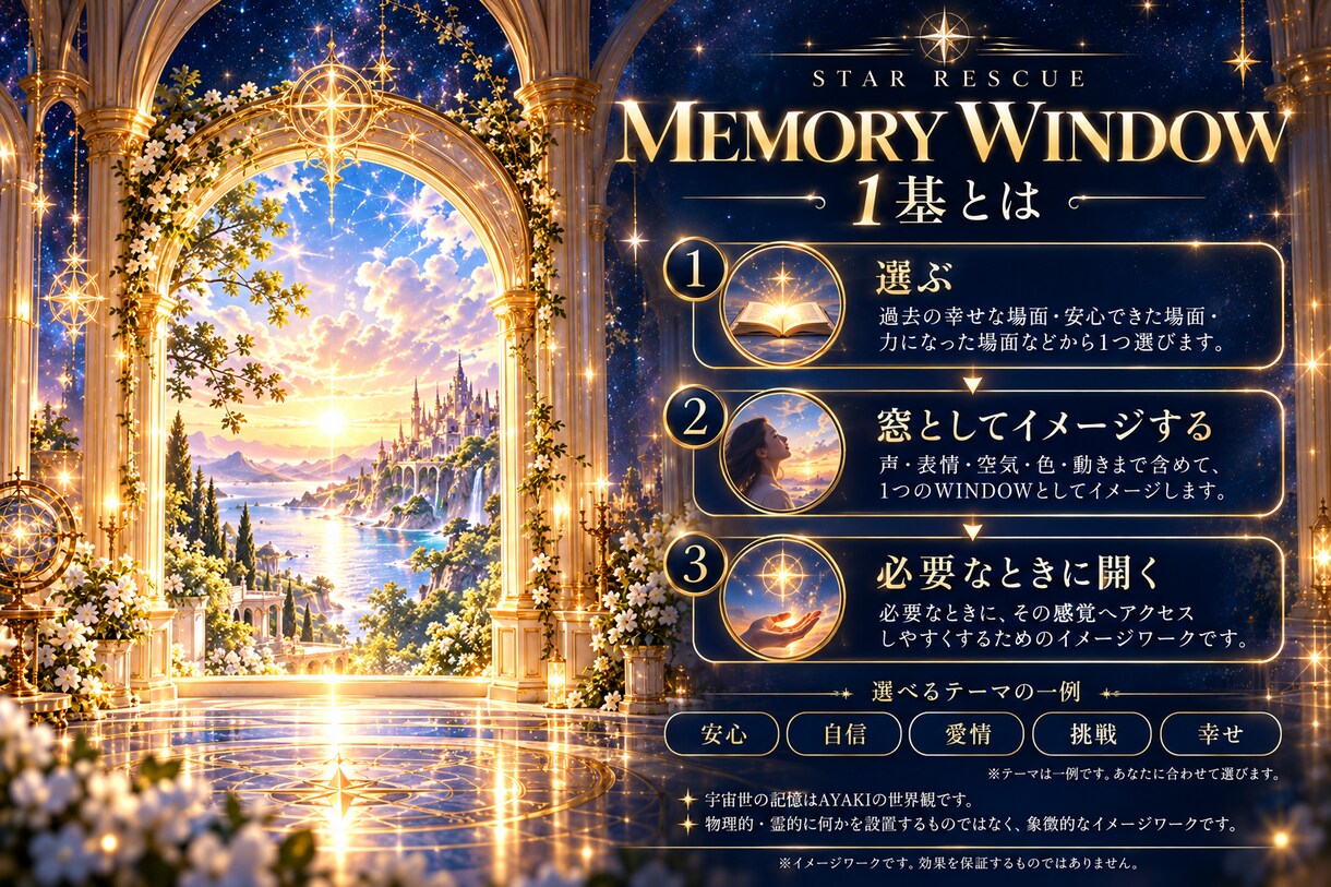 あなたを支える1つの記憶の窓を一緒に構築します まずは1つのMEMORY WINDOWから イメージ3