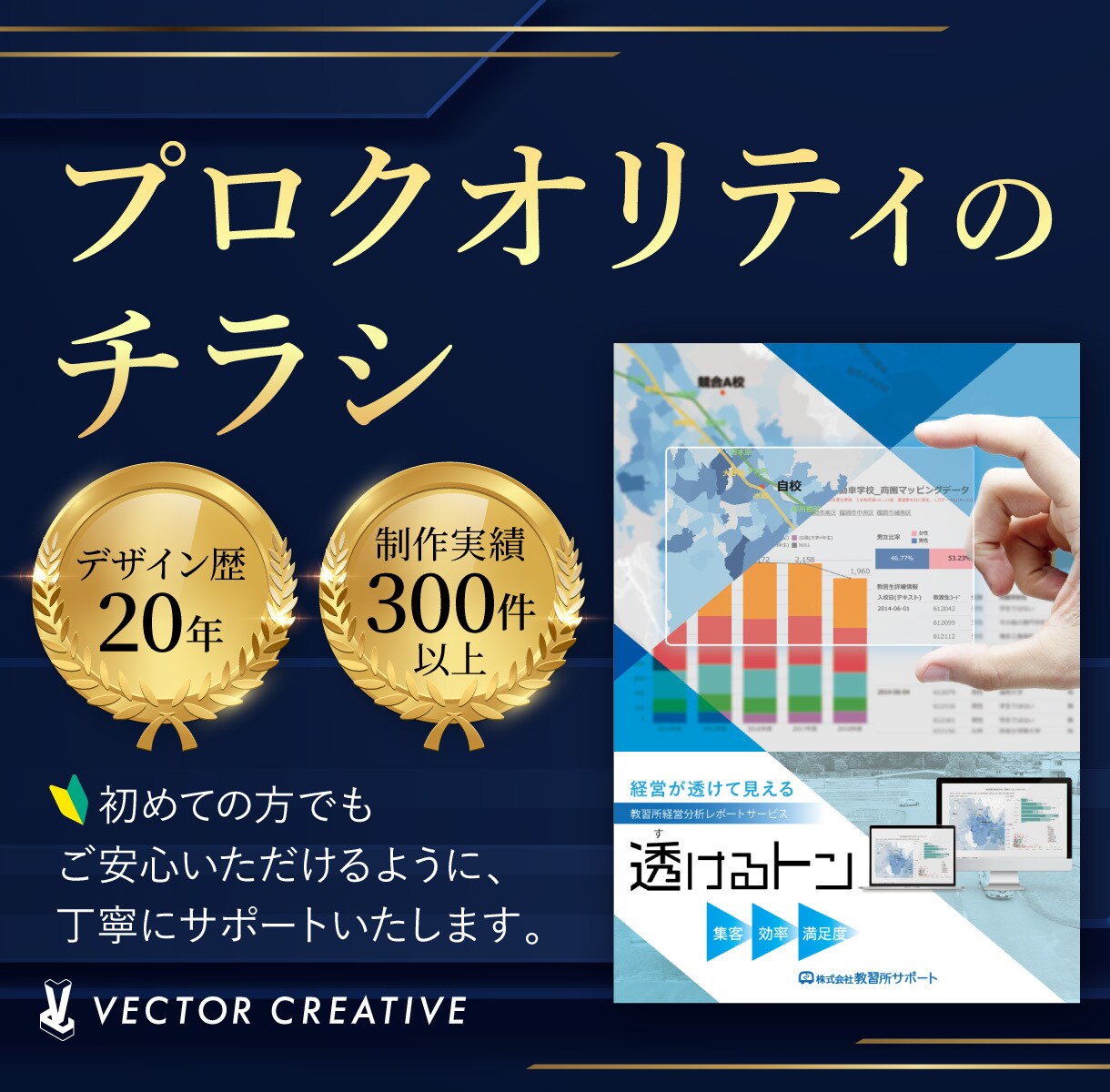 相談したい方歓迎！初めてのお客様のチラシ制作します デザイナー歴20年のプロデザイナーがチラシを制作。 イメージ1