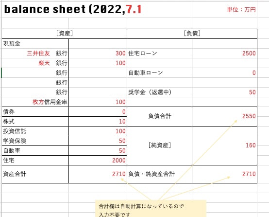 １級FPママがライフプラン作成とアドバイスをします 子育てファミリー専門のママFPが個別シミュレーションします イメージ6