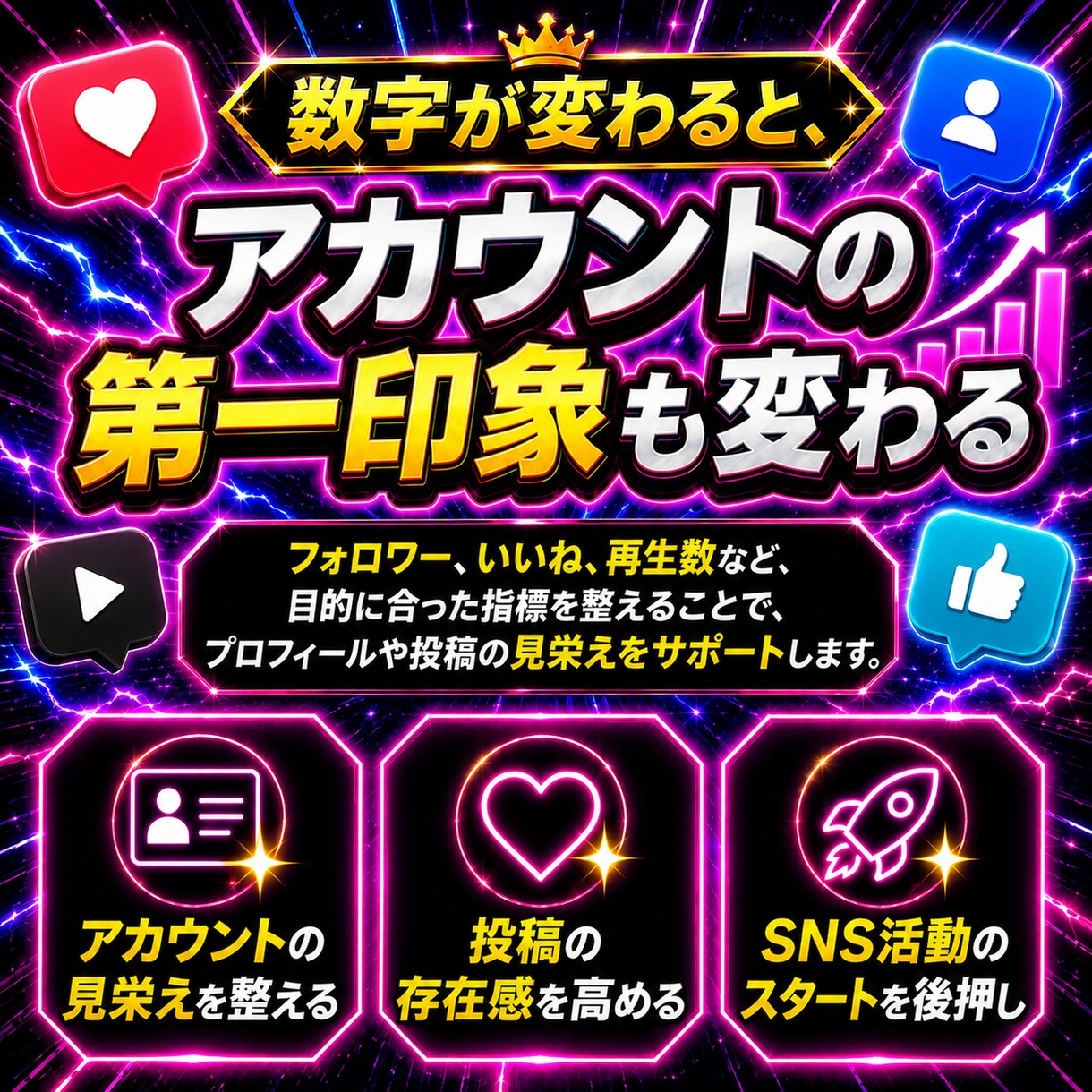 TikTok再生数10万回増やします 【最安値を維持】圧倒的な安さ×最高品質×最速対応‼ イメージ7