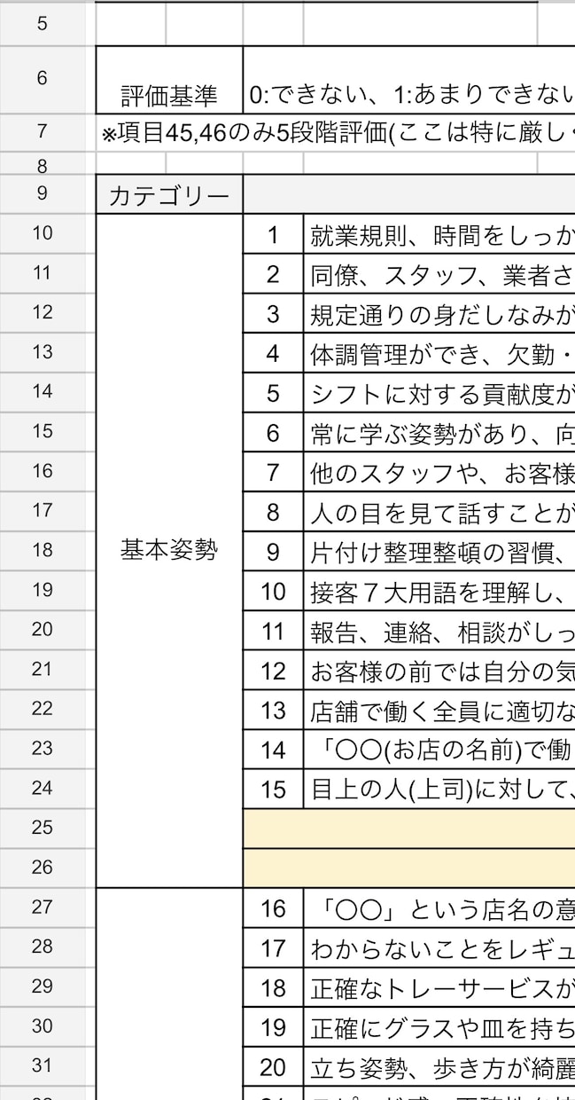 飲食店アルバイトの評価シートを提供します アルバイトのモチベーションアップにお役だてください イメージ1