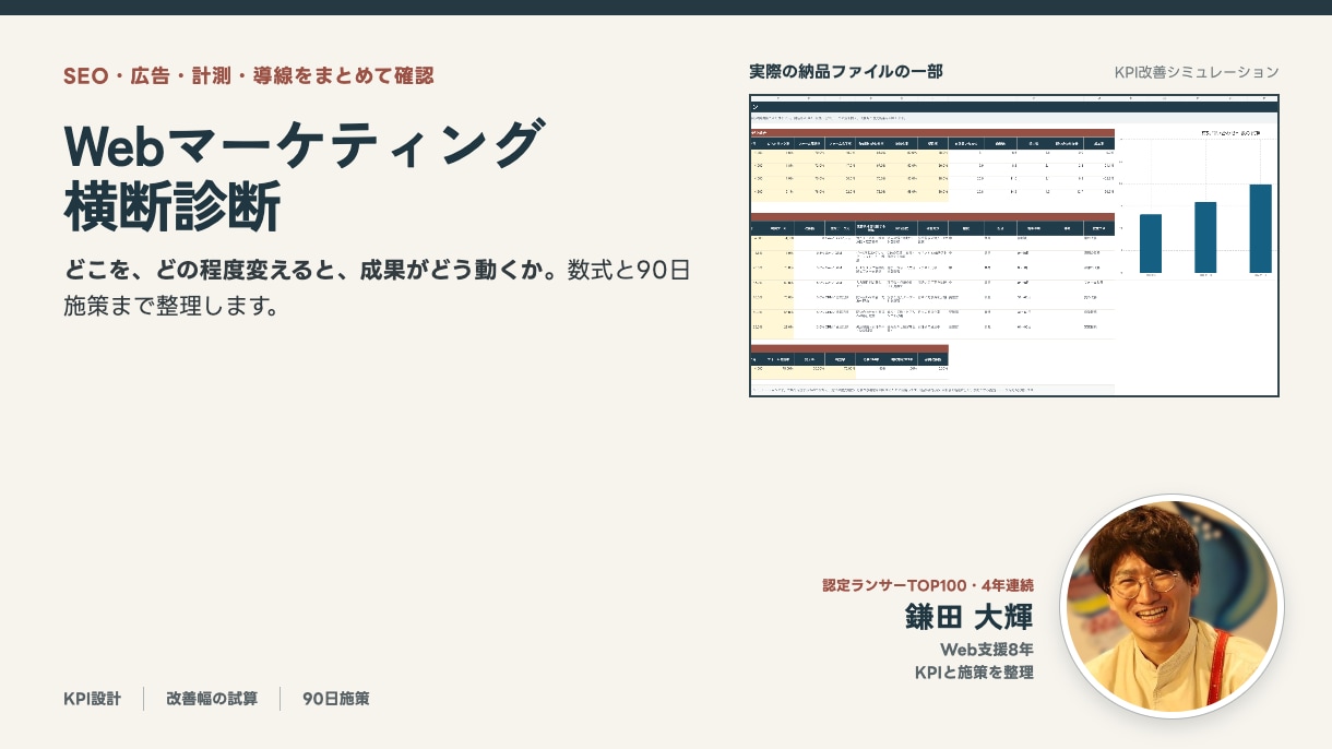 Webマーケティングを横断診断します SEO・広告・計測・導線をまとめて整理します イメージ1