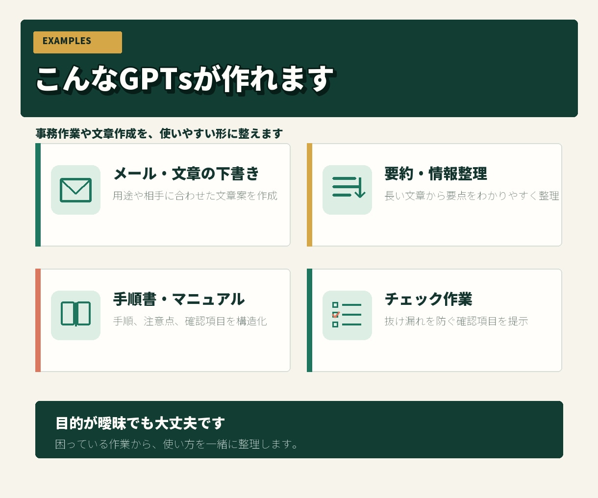 あなた専用の業務効率化GPTsを作成しますます 面倒な指示文を整理し、繰り返し使えるAIに設定します イメージ2