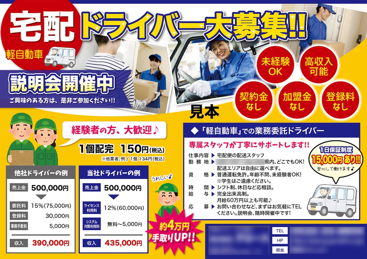 経験20年以上！丸投げOK！丁寧に制作します 文章相談OK！見やすい！丁寧！【注目の一枚】をご提供^^ イメージ5