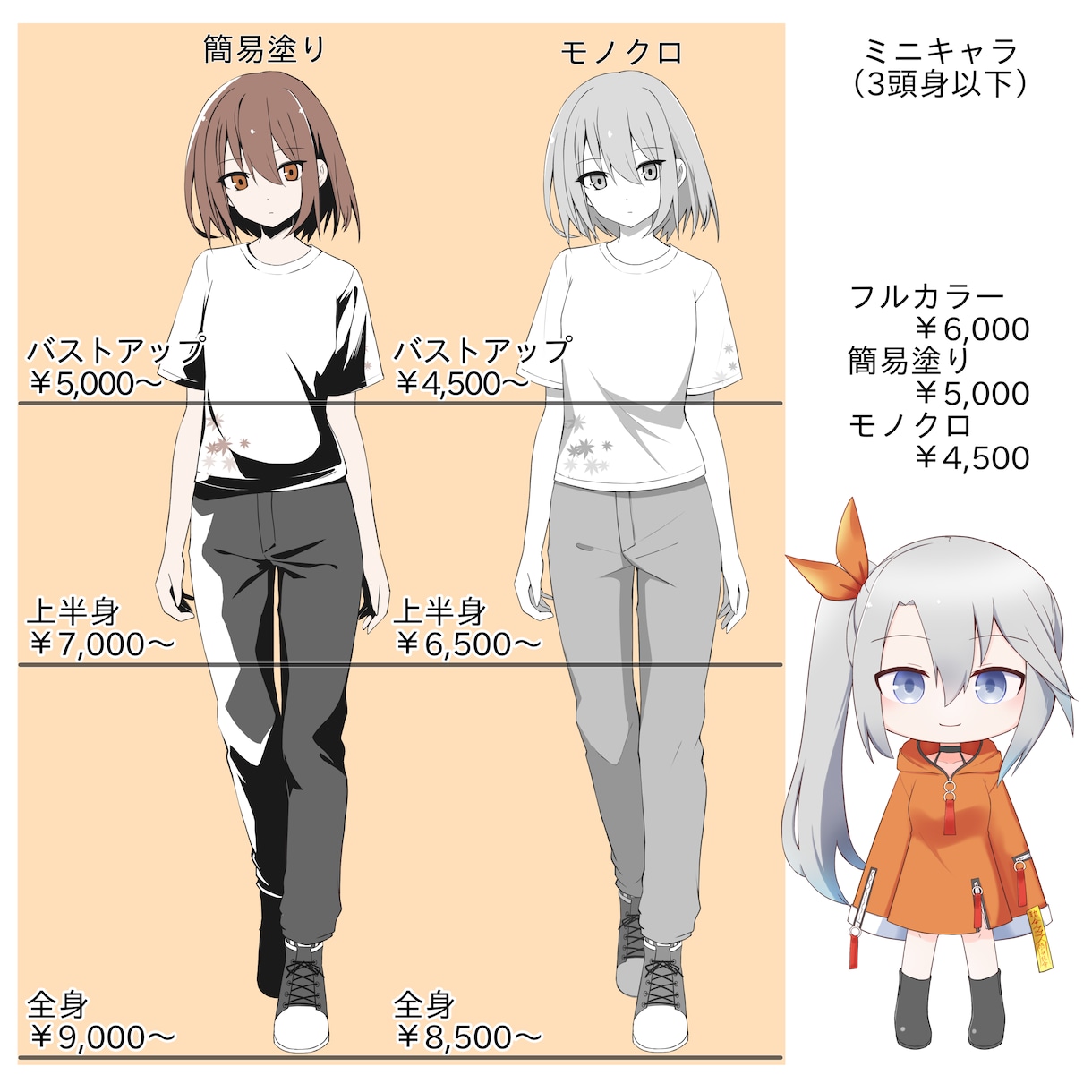 IRIAM、TRPG、動画用立ち絵など描きます IRIAM、TRPGや動画、puppet3などに！ イメージ3