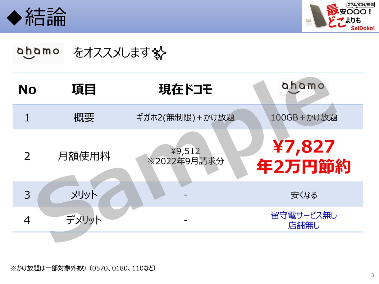もう損しない！あなたに最適な格安SIMを教えます チャットで相談！固定費の見直しから生活を豊かに！ イメージ4