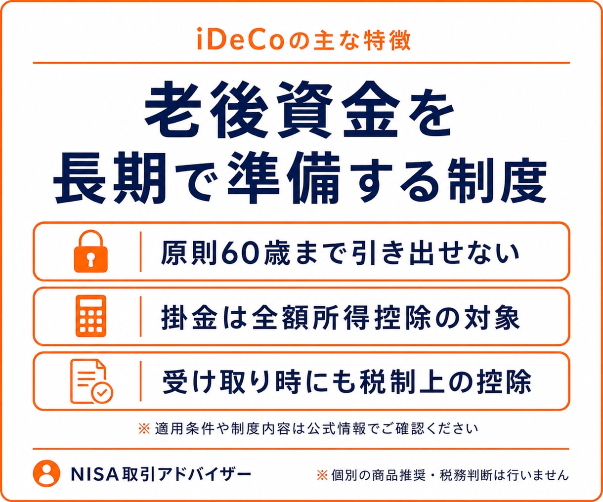 iDeCoの始め方を初心者向けに解説します 制度・手続き・掛金の考え方を60分で分かりやすく整理 イメージ5