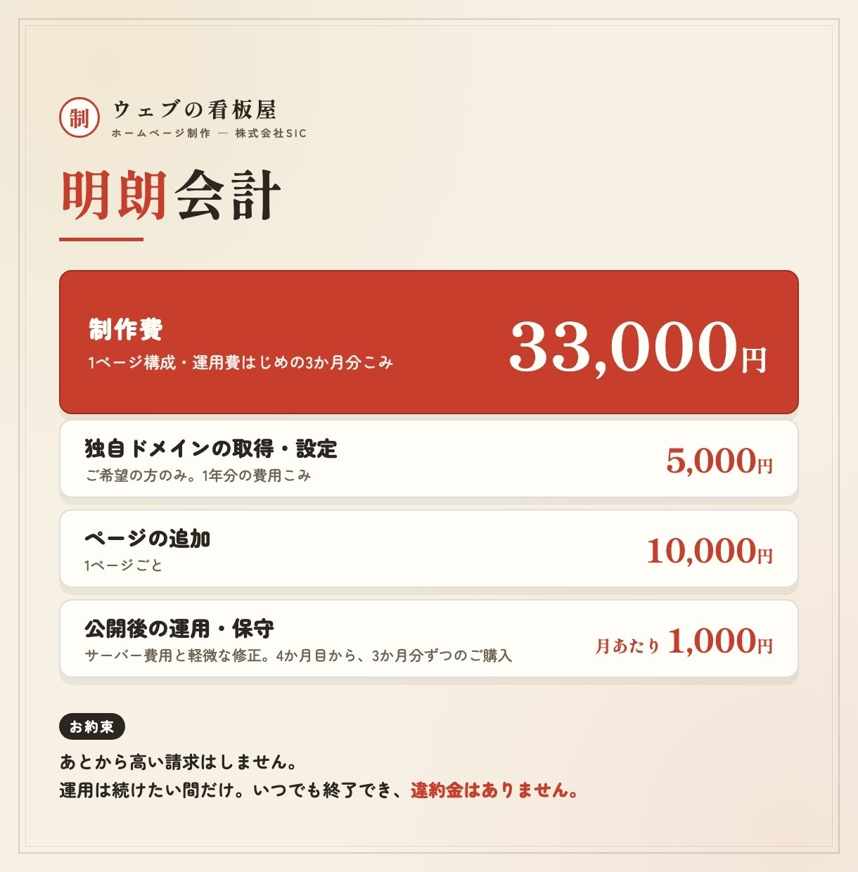 習い事教室・お店のホームページを制作します 丸投げOK｜文章作成・スマホ対応・サーバー管理込み イメージ5