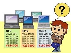 新規PC購入についてアドバイスをします イメージ1